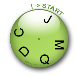 CAPTCHA-Clock - Mensch und Maschine erkennen