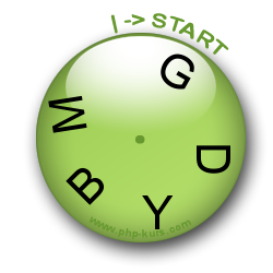 CAPTCHA-Clock - Mensch und Maschine erkennen