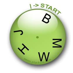 CAPTCHA-Clock - Mensch und Maschine erkennen