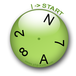 CAPTCHA-Clock - Mensch und Maschine erkennen