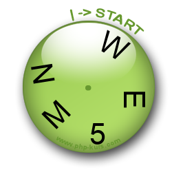 CAPTCHA-Clock - Mensch und Maschine erkennen