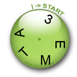 CAPTCHA-Clock - Mensch und Maschine erkennen