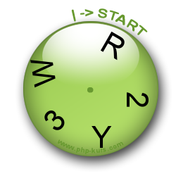 CAPTCHA-Clock - Mensch und Maschine erkennen