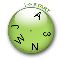 CAPTCHA-Clock - Mensch und Maschine erkennen