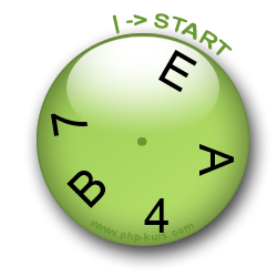 CAPTCHA-Clock - Mensch und Maschine erkennen