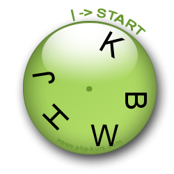 CAPTCHA-Clock - Mensch und Maschine erkennen
