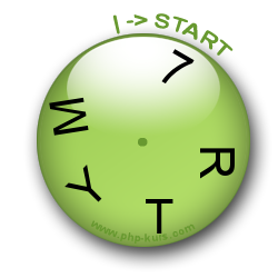 CAPTCHA-Clock - Mensch und Maschine erkennen