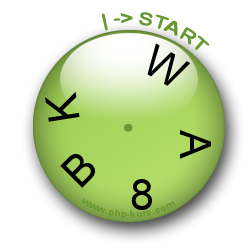 CAPTCHA-Clock - Mensch und Maschine erkennen
