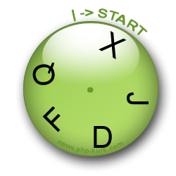 CAPTCHA-Clock - Mensch und Maschine erkennen