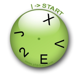 CAPTCHA-Clock - Mensch und Maschine erkennen