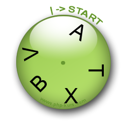 CAPTCHA-Clock - Mensch und Maschine erkennen