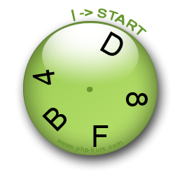 CAPTCHA-Clock - Mensch und Maschine erkennen