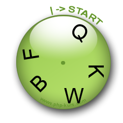 CAPTCHA-Clock - Mensch und Maschine erkennen