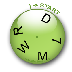 CAPTCHA-Clock - Mensch und Maschine erkennen
