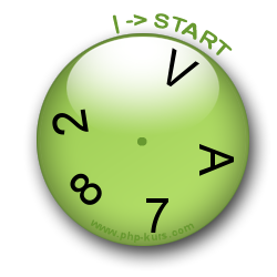 CAPTCHA-Clock - Mensch und Maschine erkennen