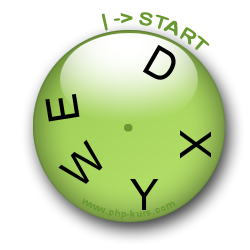 CAPTCHA-Clock - Mensch und Maschine erkennen