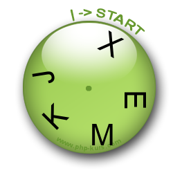 CAPTCHA-Clock - Mensch und Maschine erkennen